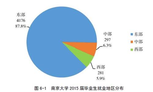 360截图20160527165134554