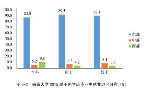 360截图20160527165145947