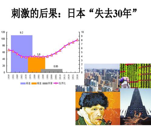 L型中高速增长_页面_09