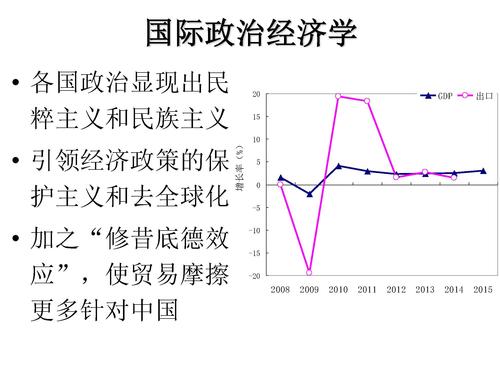 L型中高速增长_页面_10