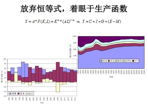 L型中高速增长_页面_12