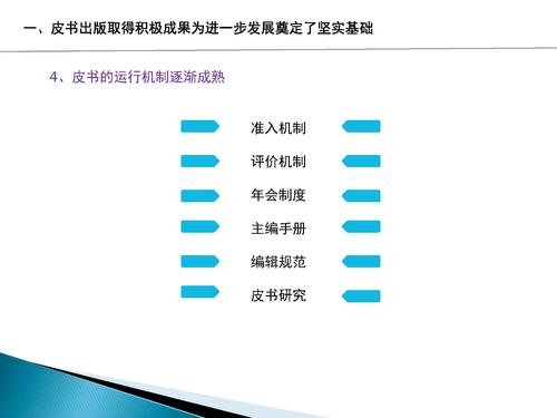 （最后修改版）立足创新，提升质量，建好出版平台传播好端智库成果_页面_08