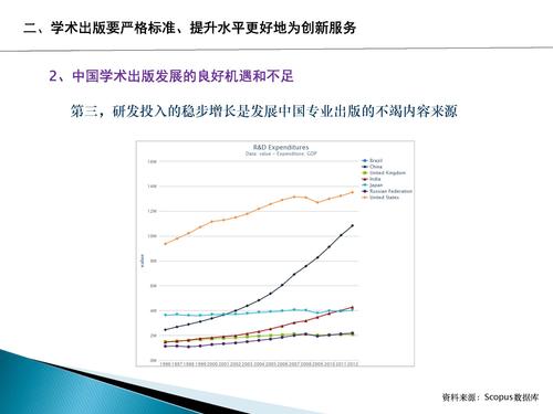 （最后修改版）立足创新，提升质量，建好出版平台传播好端智库成果_页面_13