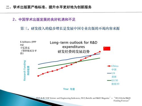 （最后修改版）立足创新，提升质量，建好出版平台传播好端智库成果_页面_14