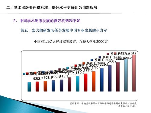 （最后修改版）立足创新，提升质量，建好出版平台传播好端智库成果_页面_16