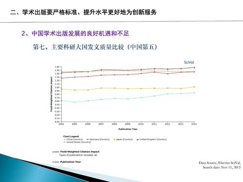 （最后修改版）立足创新，提升质量，建好出版平台传播好端智库成果_页面_18