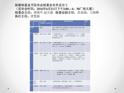 唐绪军-为媒体供料 为公众定调—《中国新媒体发展报告》做好发布会的体会‏_页面_20