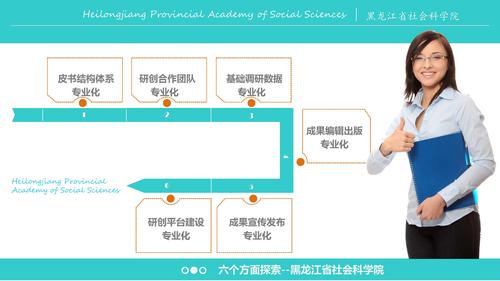 王爱丽：蓝皮书经验分享3_页面_05