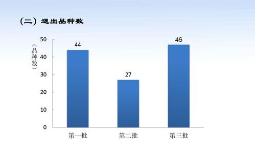 蔡继辉--2016年皮书年会发言_页面_05