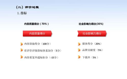 蔡继辉--2016年皮书年会发言_页面_12