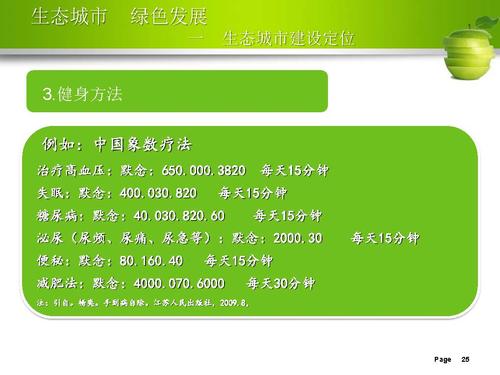 刘举科-生态城市、绿色发展—生态城市绿皮书研创的专业化与规范性实践_页面_25