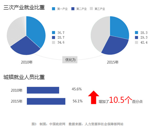 1图片1