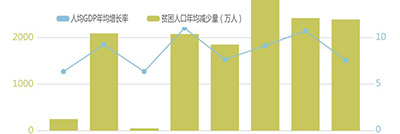 数说 |小康不小康，关键看老乡——中国扶贫的“数”十年