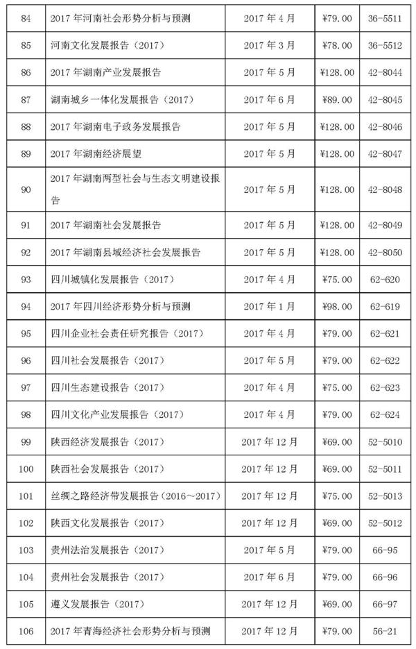 皮书网-邮发系统通知_页面_6