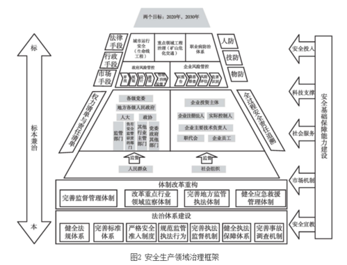 QQ截图20170315105944