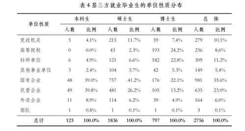 屏幕快照 2017-07-25 上午10.42.05