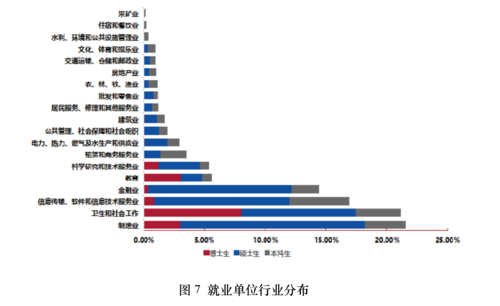 屏幕快照 2017-07-25 上午11.09.54