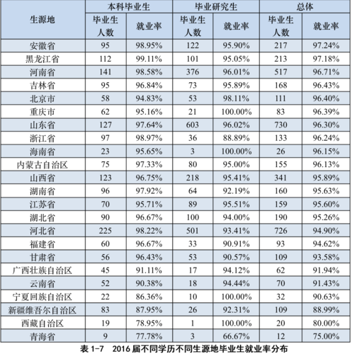 屏幕快照 2017-07-25 下午2.31.56