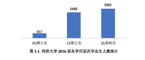 屏幕快照 2017-07-25 下午2.56.51