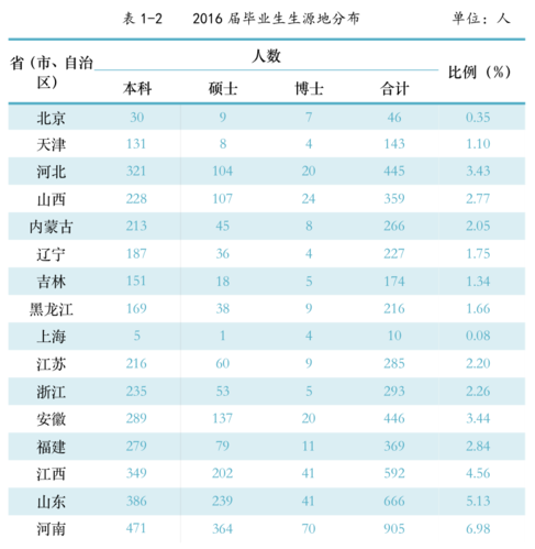 屏幕快照 2017-07-25 下午3.30.56