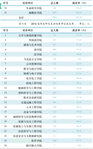 屏幕快照 2017-07-25 下午3.33.43