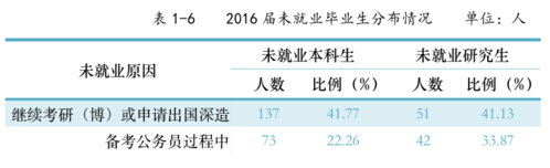 屏幕快照 2017-07-25 下午3.34.39