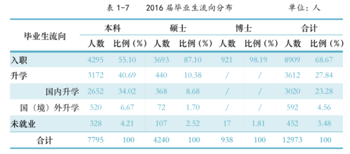 屏幕快照 2017-07-25 下午3.35.28