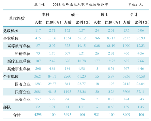 屏幕快照 2017-07-25 下午3.36.32