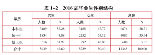 屏幕快照 2017-07-25 下午3.59.23