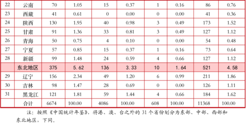 屏幕快照 2017-07-25 下午4.00.33