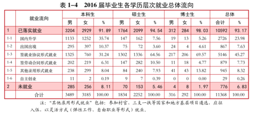 屏幕快照 2017-07-25 下午4.01.47