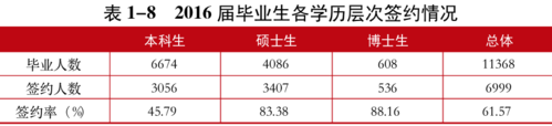 屏幕快照 2017-07-25 下午4.04.25