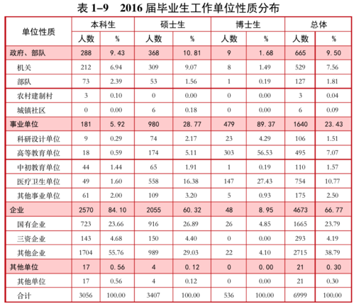 屏幕快照 2017-07-25 下午4.05.24