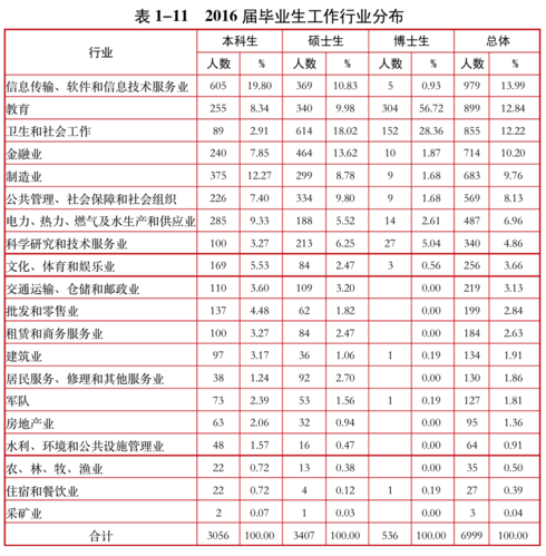 屏幕快照 2017-07-25 下午4.06.09