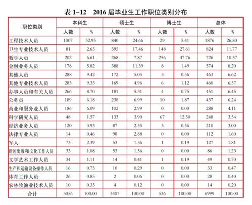 屏幕快照 2017-07-25 下午4.07.37