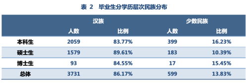 屏幕快照 2017-07-25 下午4.51.53