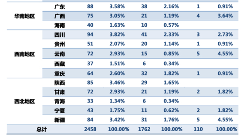 屏幕快照 2017-07-25 下午4.52.43