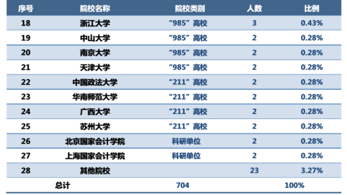 屏幕快照 2017-07-25 下午4.56.02