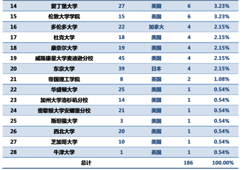 屏幕快照 2017-07-25 下午4.57.40