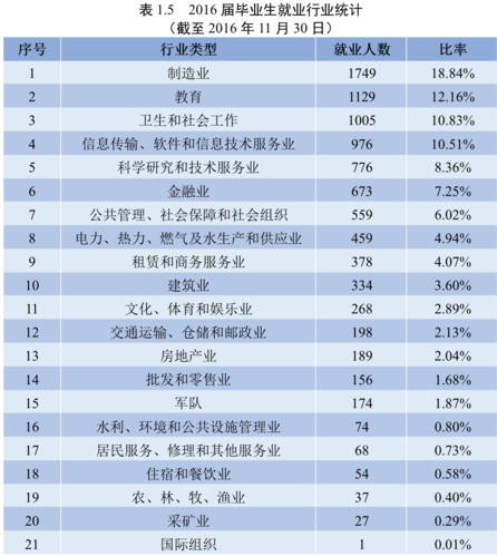 屏幕快照 2017-07-27 上午9.46.57