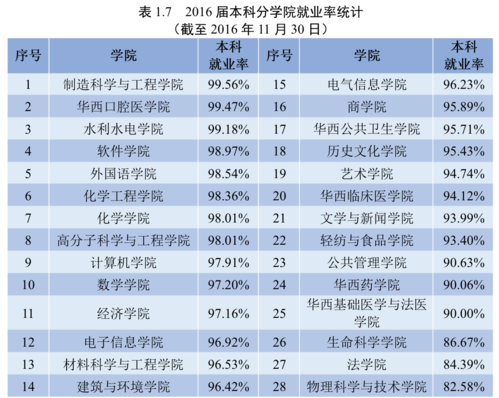 屏幕快照 2017-07-27 上午9.48.48