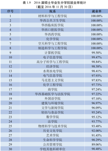 屏幕快照 2017-07-27 上午9.49.51