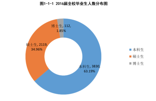 屏幕快照 2017-07-27 上午10.21.46