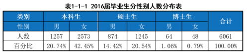 屏幕快照 2017-07-27 上午10.05.59