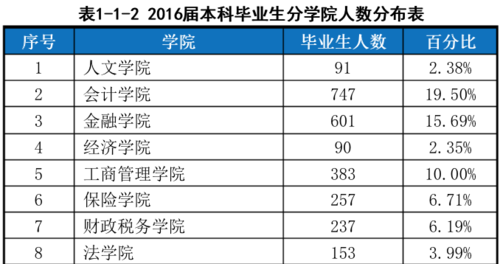 屏幕快照 2017-07-27 上午10.06.21