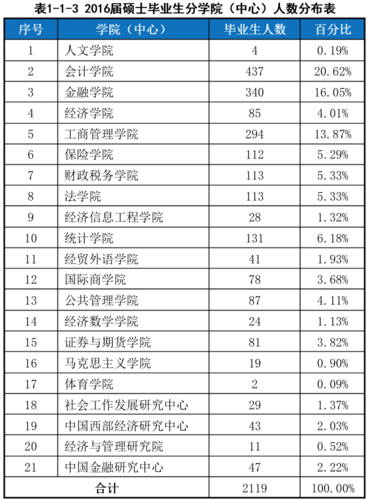 屏幕快照 2017-07-27 上午10.07.02