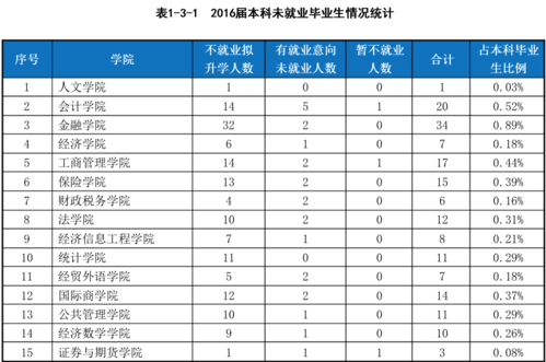 屏幕快照 2017-07-27 上午10.11.48