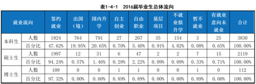 屏幕快照 2017-07-27 上午10.14.46