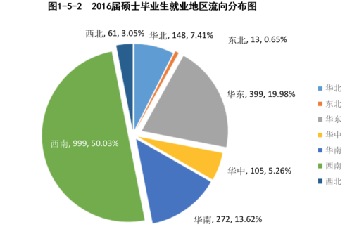 屏幕快照 2017-07-27 上午10.16.46