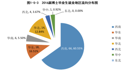 屏幕快照 2017-07-27 上午10.16.56